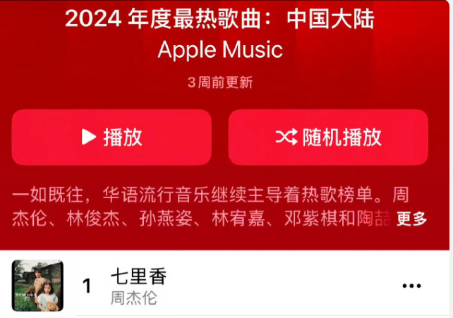 Apple Music公布2024年度中国大陆最热歌曲TOP100榜单，周杰伦霸榜